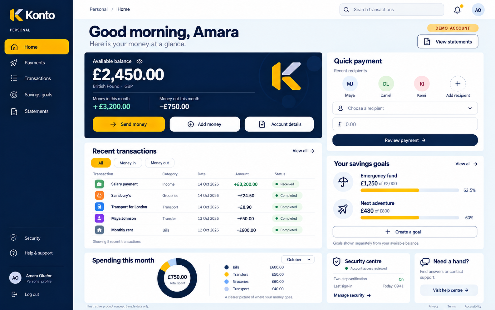 Illustrative Konto dashboard showing a sample balance, recent transactions, payments, savings goals and security controls.